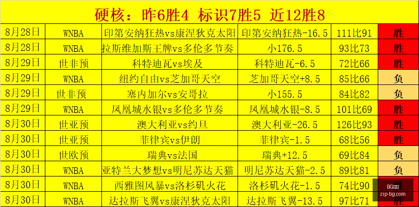 热门,精彩看点大,不容错过,BG真人官网,BG真人平台,BG真人下载,BG真人互动