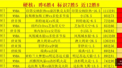 2026热门，BG真人互动，，精彩看点大，不容错过